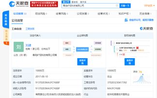 唐文斌卸任青島曠視科技法人，劉建接任，聚焦計算機軟硬件技術開發